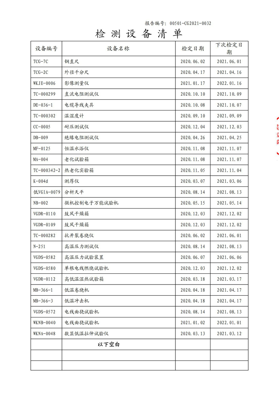 廣州環(huán)城電纜型試報告RVV/RVS(圖5)