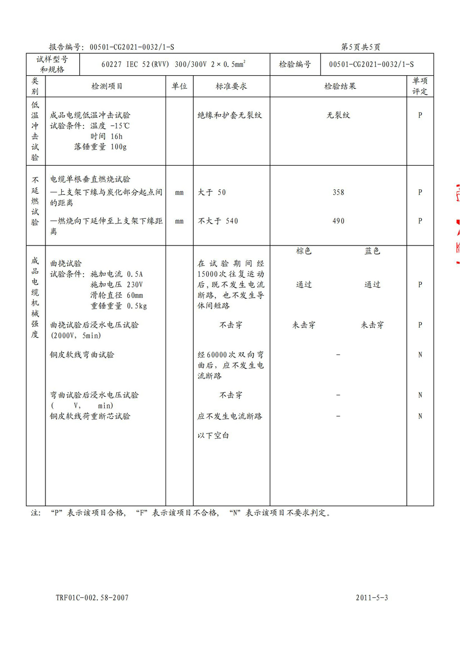 廣州環(huán)城電纜型試報告RVV/RVS(圖11)