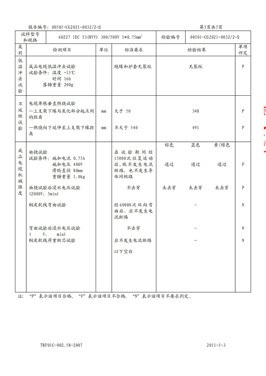 廣州環(huán)城電纜型試報告RVV/RVS(圖16)