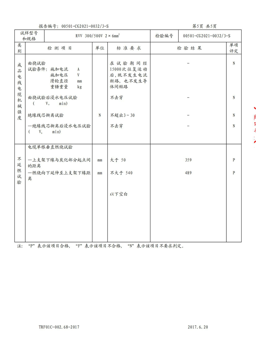 廣州環(huán)城電纜型試報告RVV/RVS(圖21)